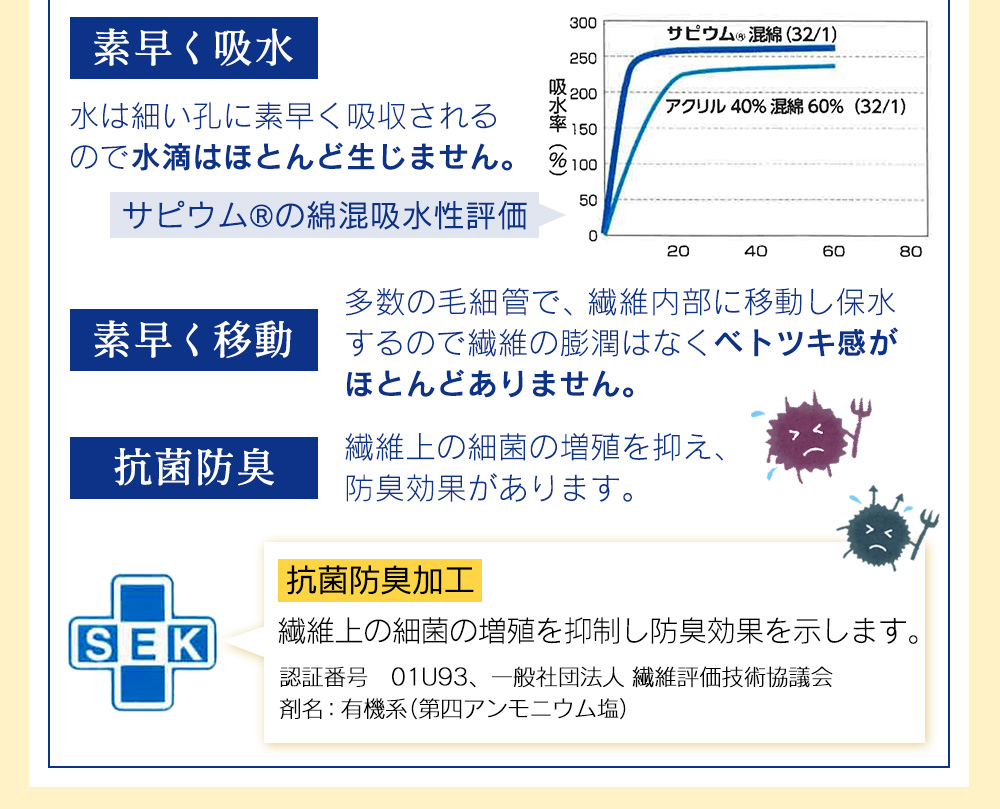 NEWラビセーヌ 紳士長袖U首シャツ