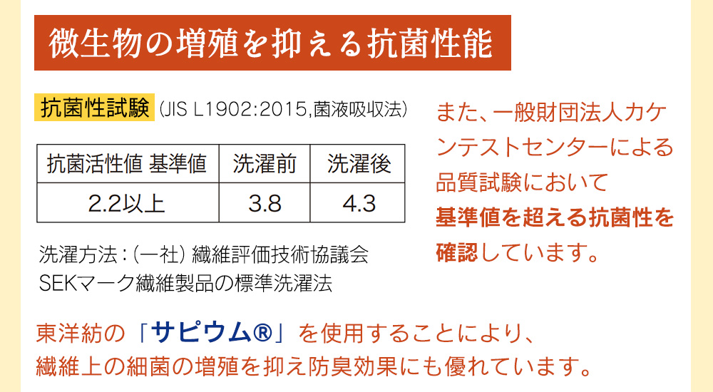 NEWラビセーヌ 紳士同サイズ上下セット