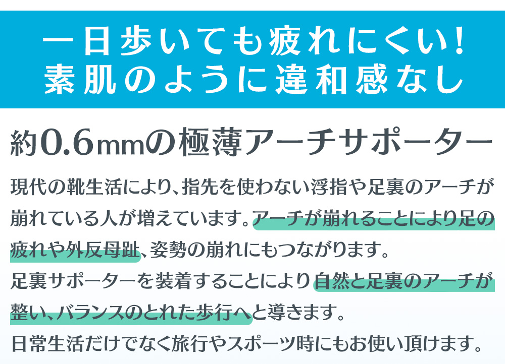 お医者さんの足裏アーチサポーターピタ肌