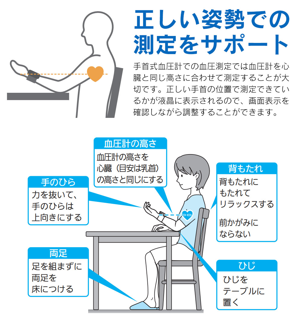 オムロン 手首式血圧計 HEM-6231T2