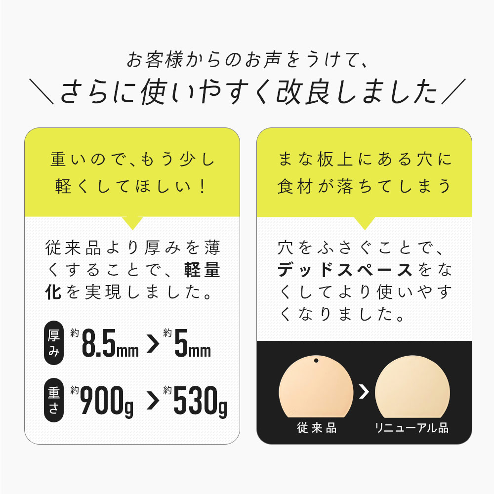 食洗機対応丸いまな板耐熱エラストマー