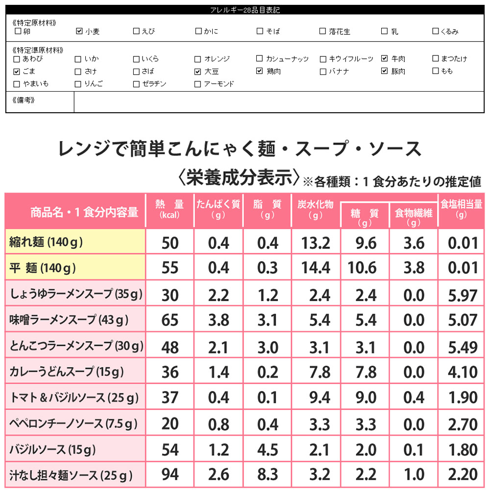 レンジで簡単こんにゃく麺12食セット