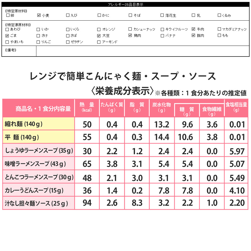 レンジで簡単こんにゃく麺24食セット