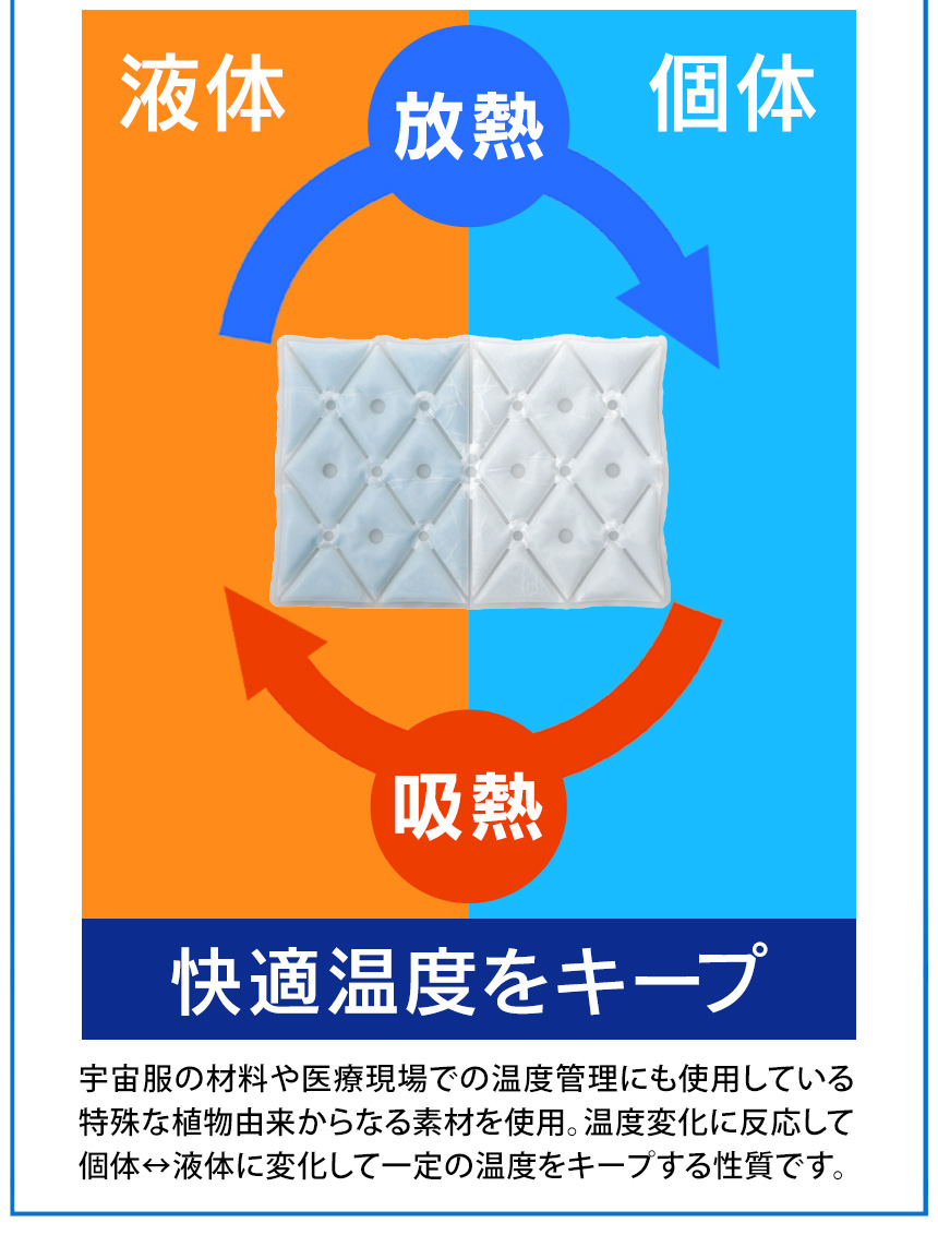 ひんやりクールシート
