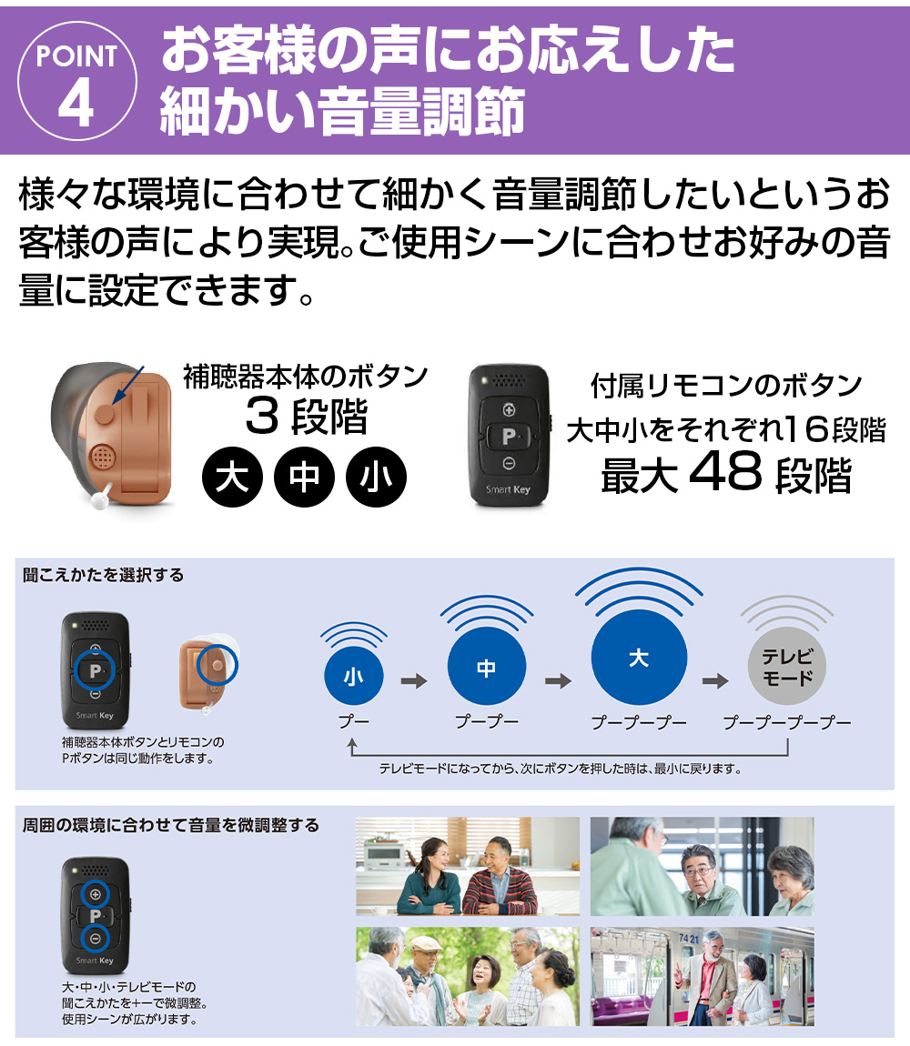 オンキョーデジタル補聴器 リモコン付きOHS-D31【非課税】【両耳セット】