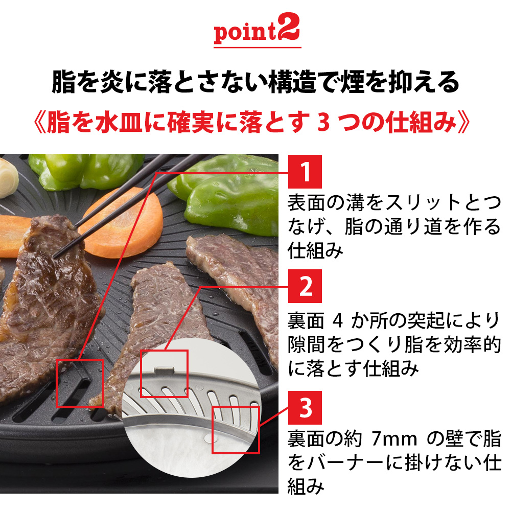 カセットコンロ イワタニ ガスコンロ 卓上コンロ 焼肉プレート ガス