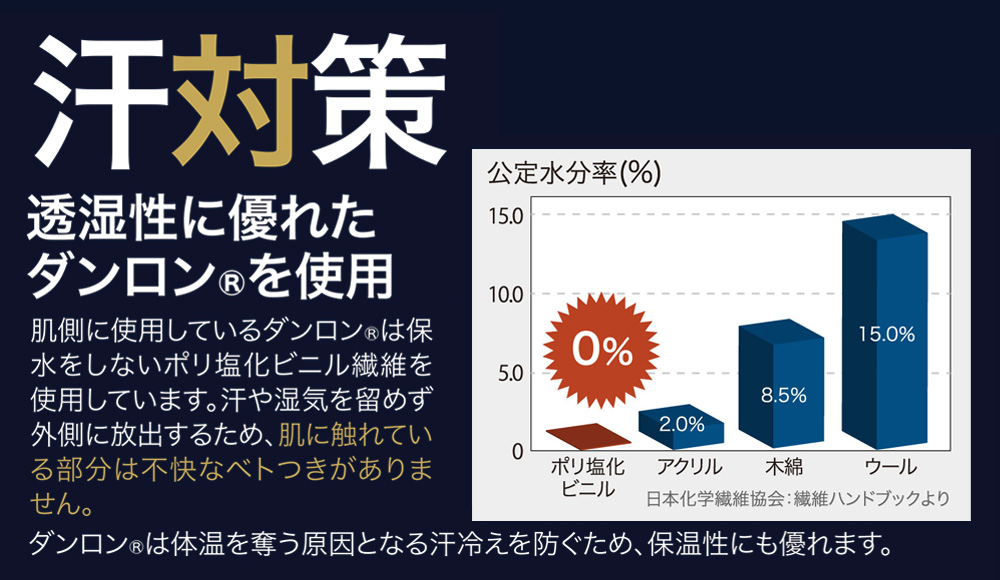 ひだまり新チョモランマ 紳士長袖丸首シャツ