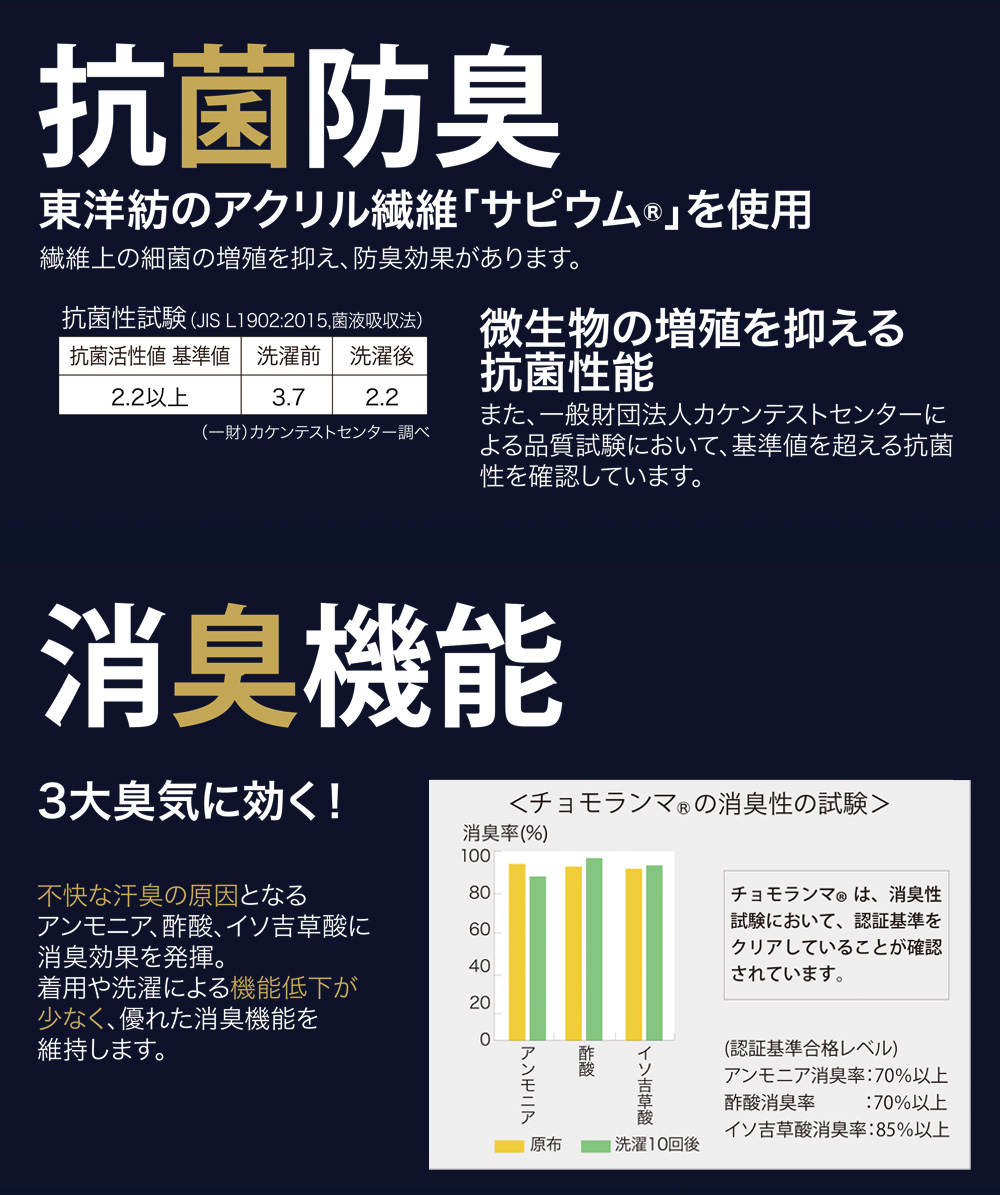 ひだまり新チョモランマ 紳士長袖丸首シャツ