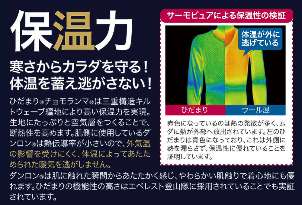 ひだまり新チョモランマ 婦人長袖丸首インナー