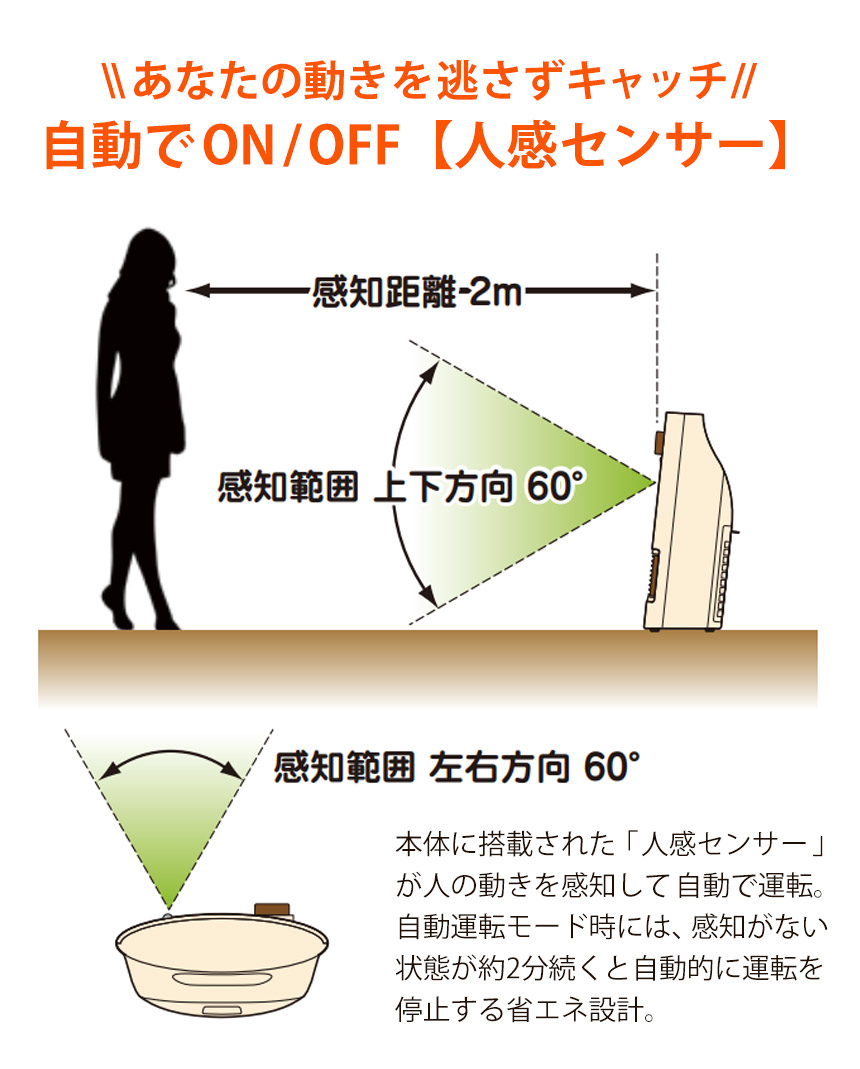 人感センサー搭載 セラミックヒーター【MH-1200】