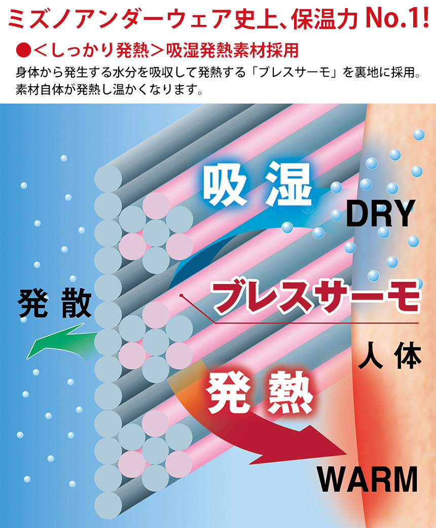 ミズノ ブレスサーモ アンダーウエア 薄手 for Daily 9分袖シャツ