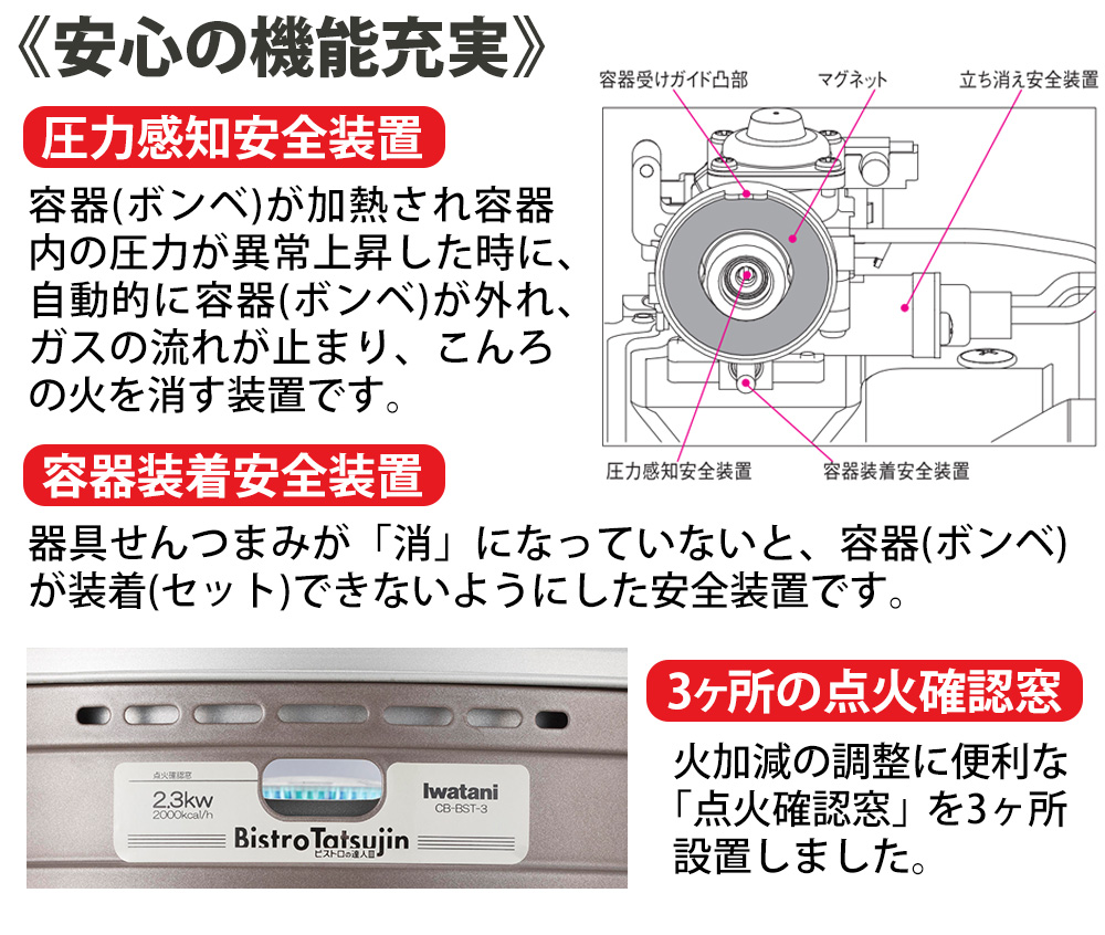 イワタニカセットフー ビストロの達人3【CB-BST-3】