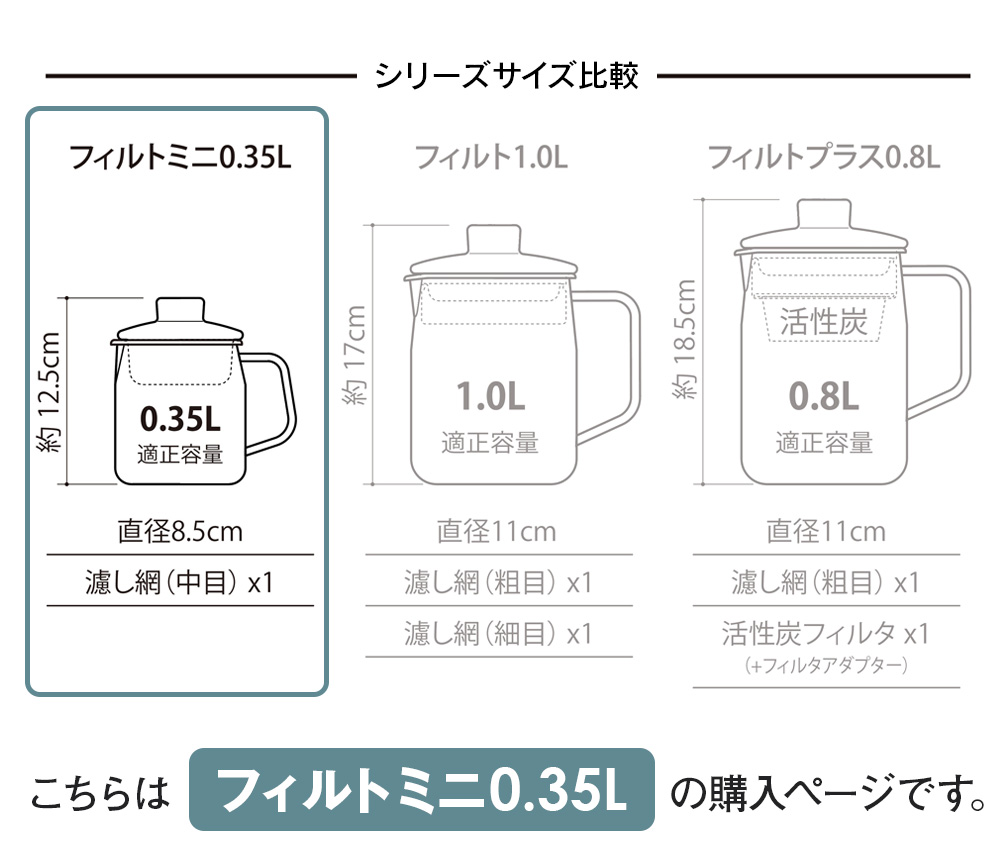 フィルトミニ0.35Lオイルポット