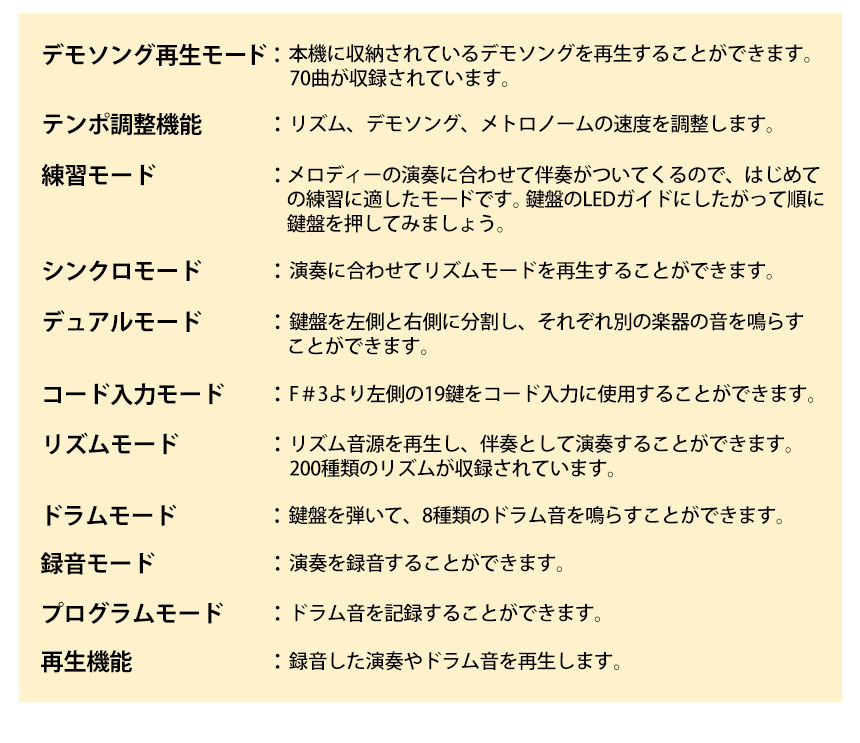 光った鍵盤をなぞるだけ！ガイド機能付き電子ピアノ