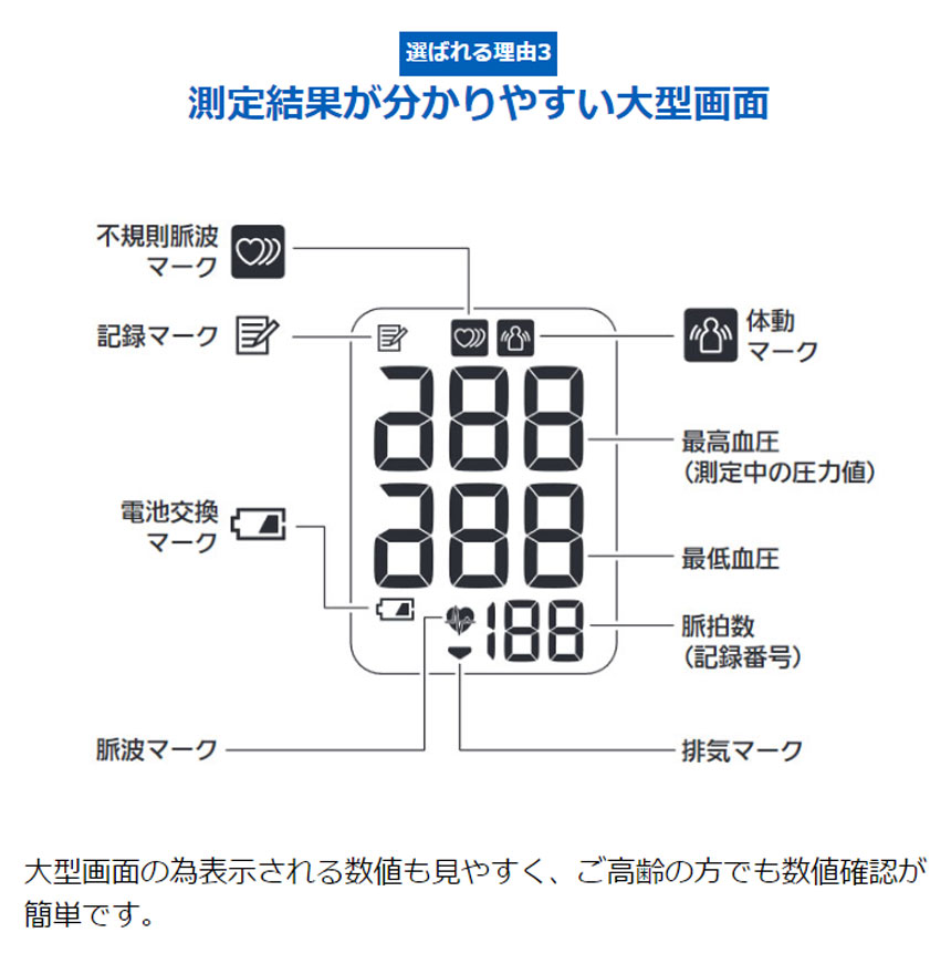 オムロン上腕式血圧計 HEM-7126