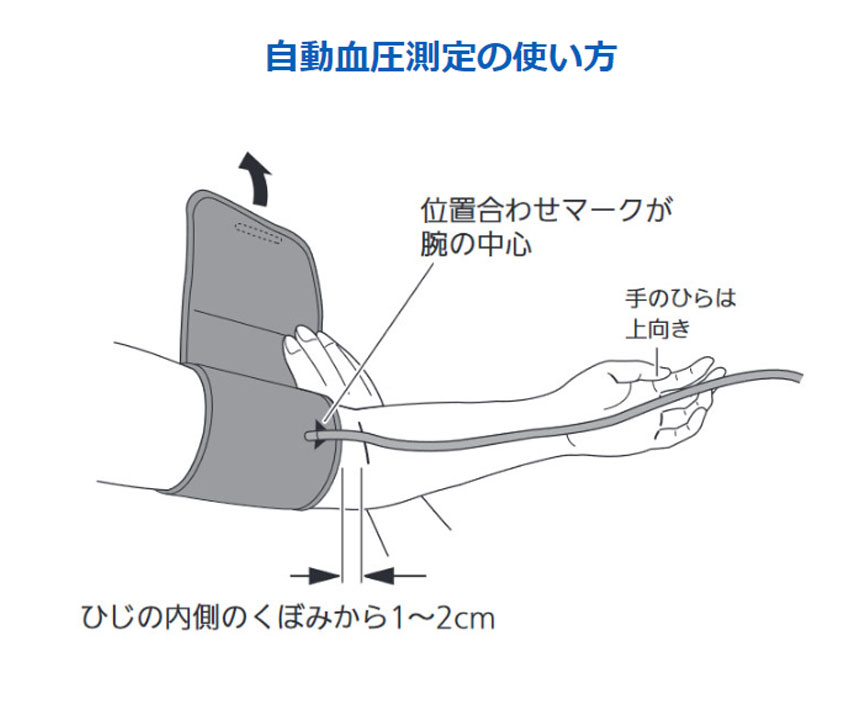 オムロン上腕式血圧計 HEM-7126