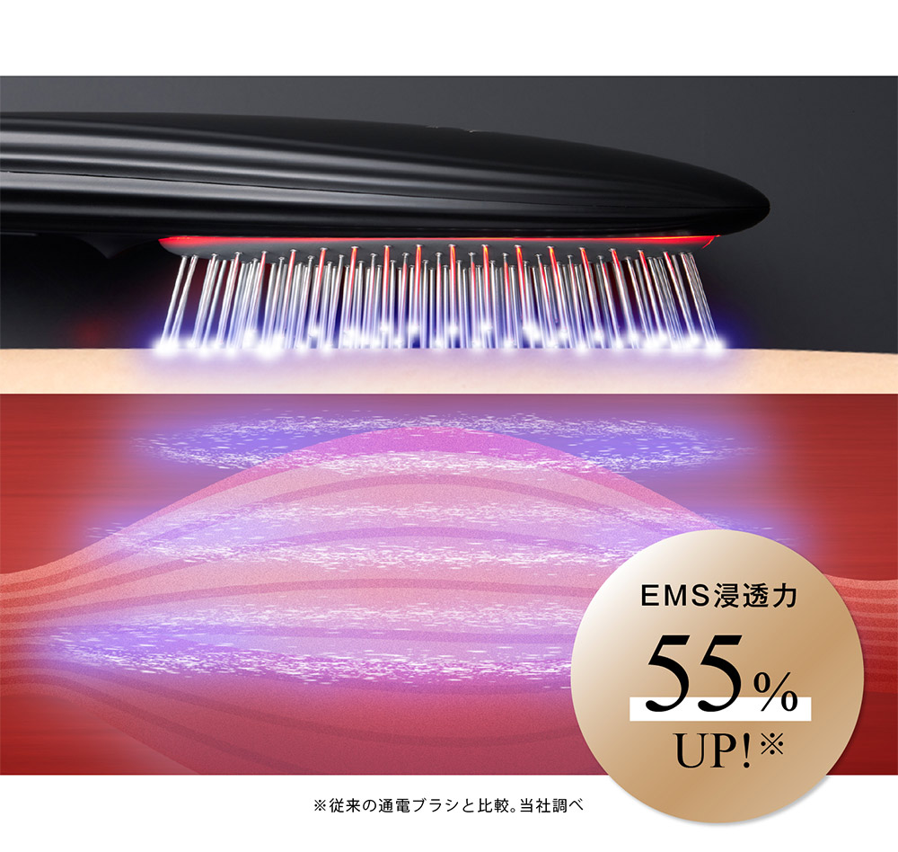 電気ブラシ EMSブラシ WAVE EMS 頭皮ケア ブラシエアー Brush 電気ブラシ EMSブラシ WAVE EMS 頭皮ケア ブラシエアー Brush