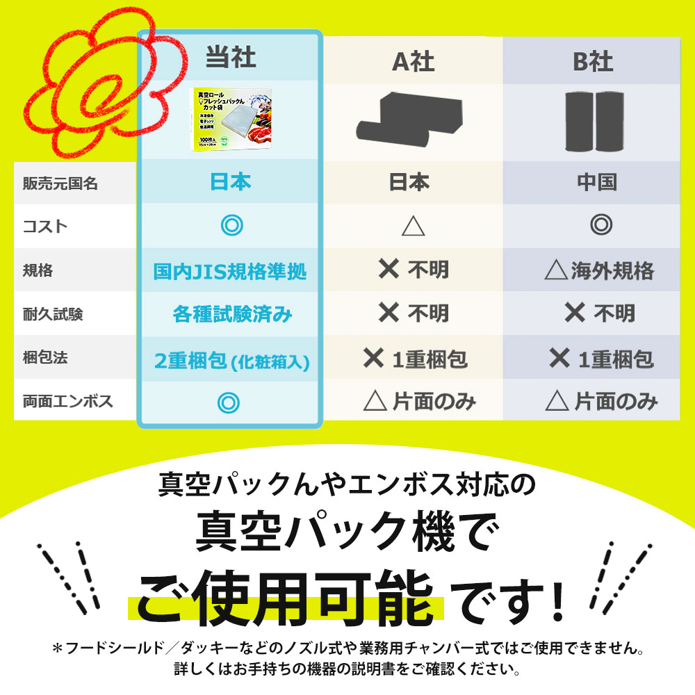 真空パックん対応 フレッシュパックん カット袋（M）（20cm×25cm）100枚