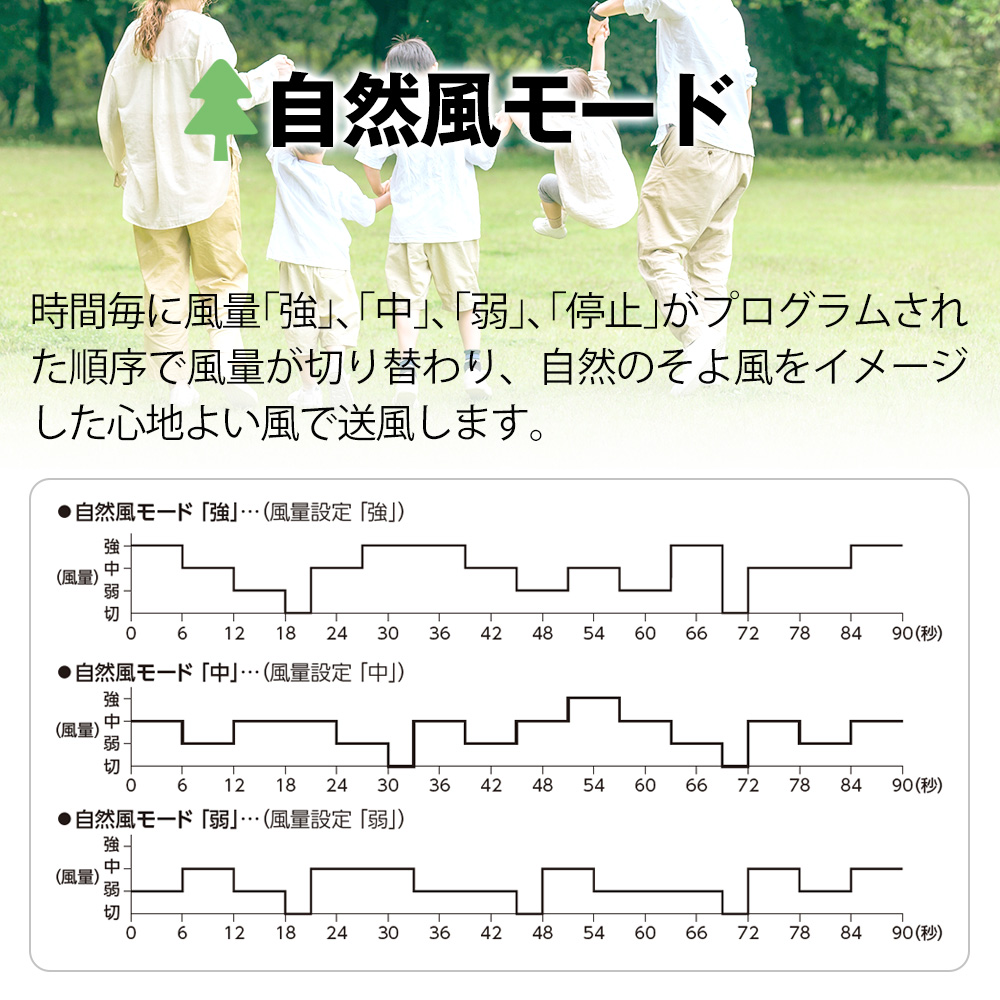コンパクト冷風扇エアクールファン