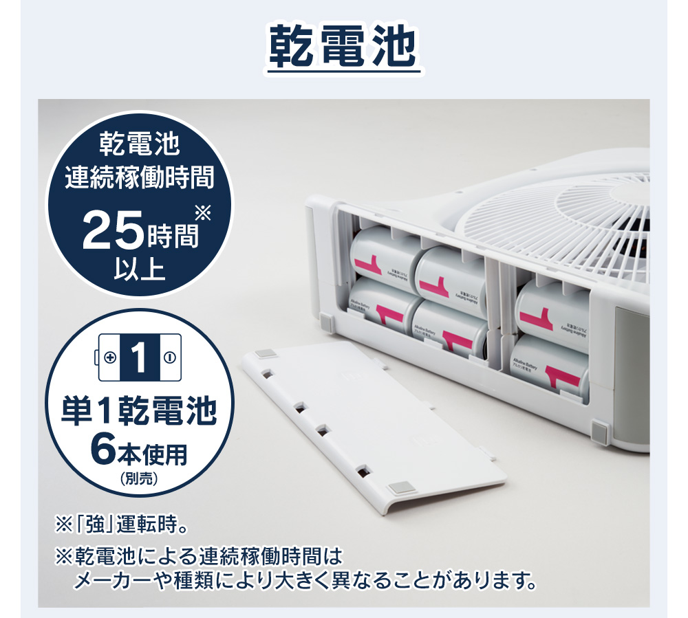 2電源式スリムファン