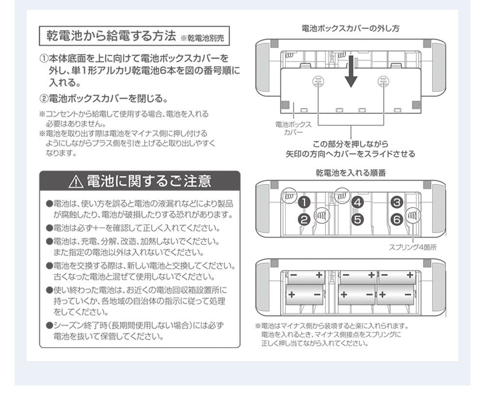 2電源式スリムファン