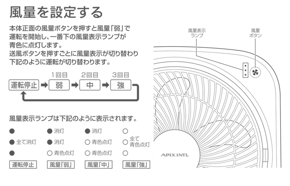 APIX INTERNATIONAL 扇風機 電池式 AC 2way 乾電池 停電対策 APIX INTERNATIONAL 扇風機 電池式 AC 2way 乾電池 停電対策