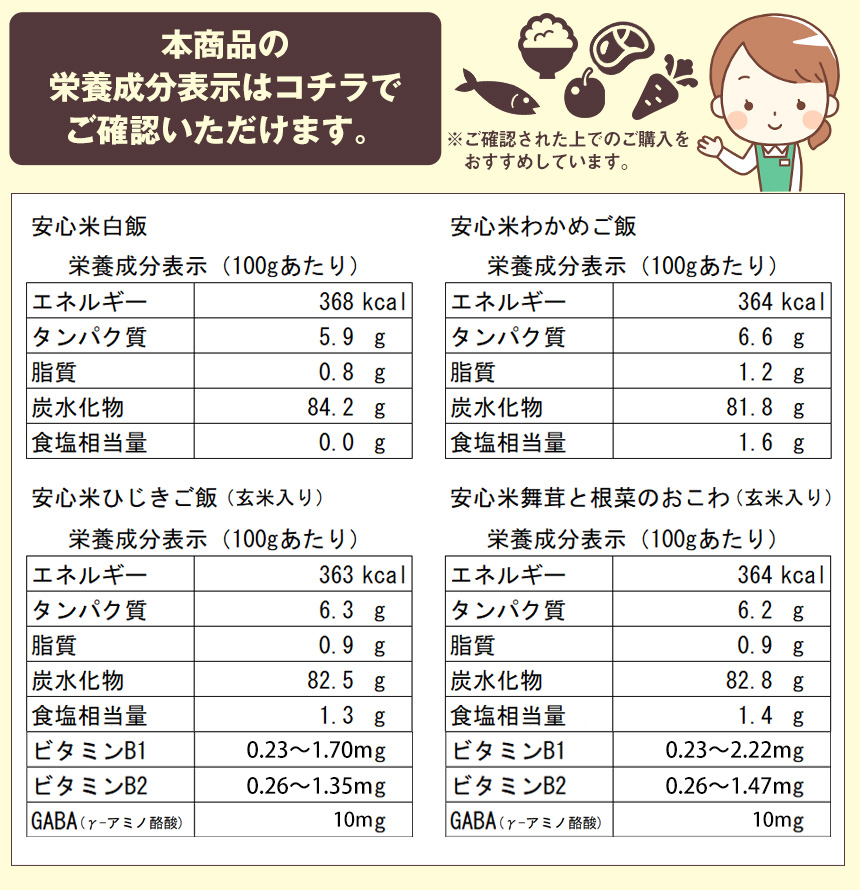 長期保存食安心米 9食セット