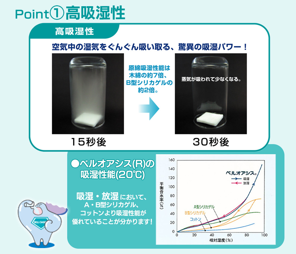 乾っとソフトパックドライ 抗菌プラス レギュラーサイズ〈12個セット〉