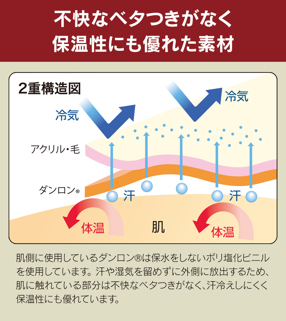 ひだまりリブネックウォーマー