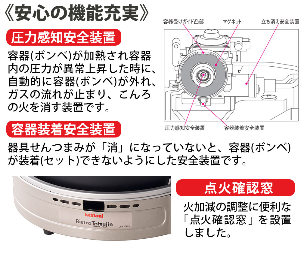 イワタニカセットフー ビストロの達人プラス【CB-BST-PLS】