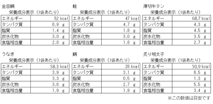 大きな具材の本格だし茶漬け 6食セット