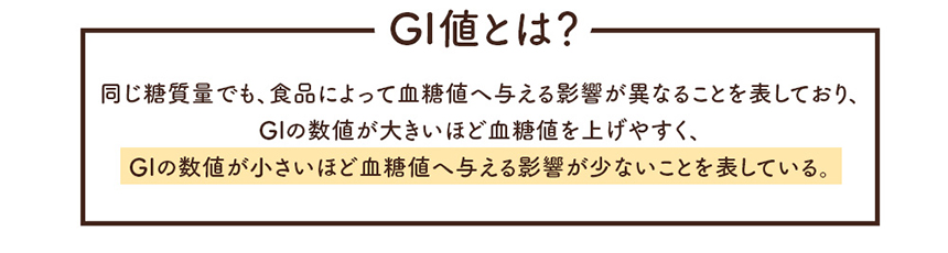 【お試し】低GIレンジごはん【3パック】