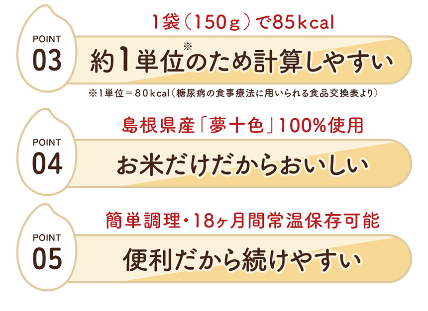 低GIレンジごはん【16パック】