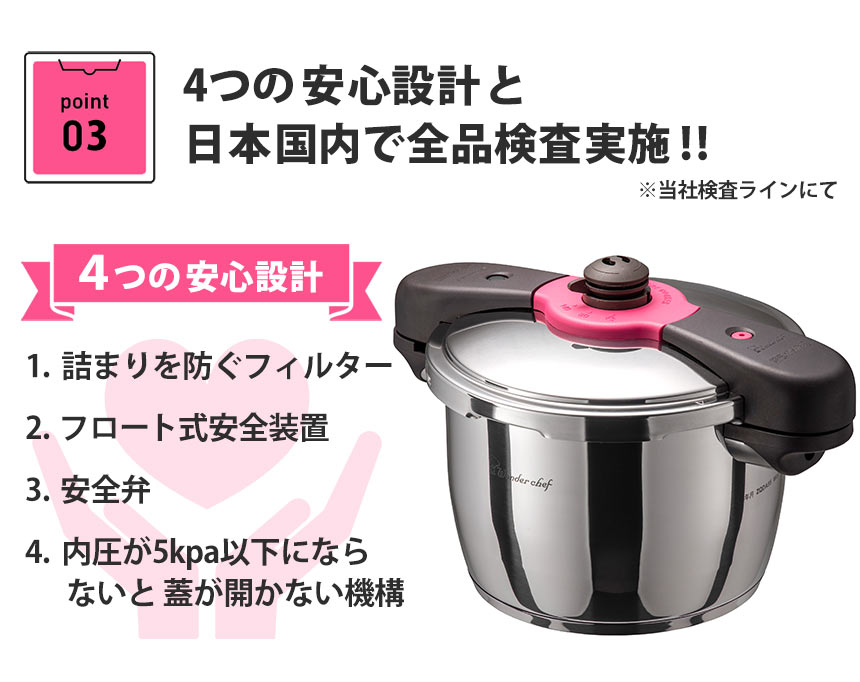ワンダーシェフ 魔法のクイック料理 両手圧力鍋 5.5L ガラス蓋・カレーレシピ付