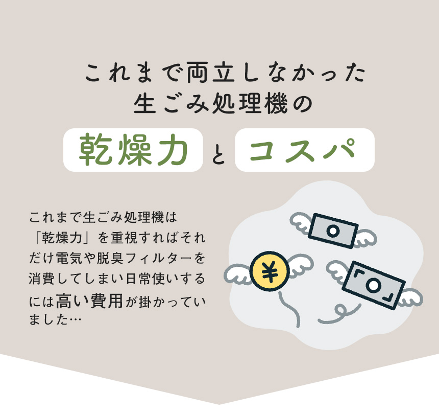 温風乾燥式 生ごみ処理機エコカリス