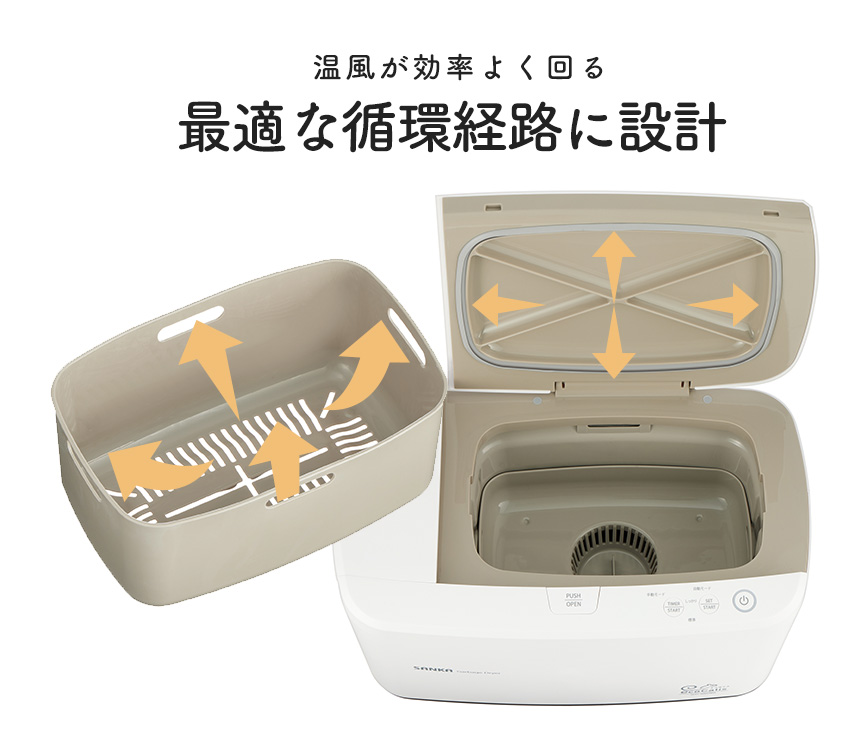 温風乾燥式 生ごみ処理機エコカリス