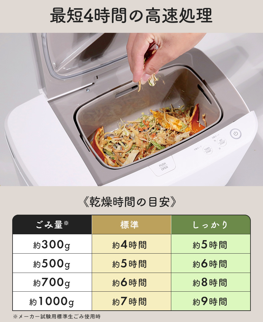 温風乾燥式 生ごみ処理機エコカリス
