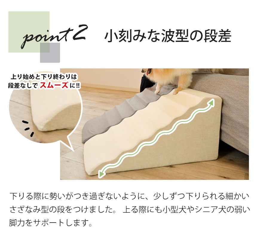  スロープ＋専用カバー