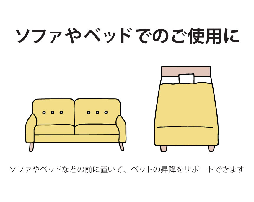  スロープ＋専用カバー