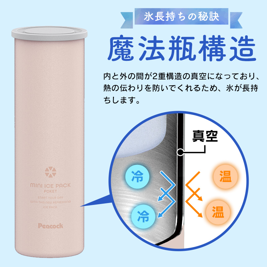 ミニアイスパック ポケット