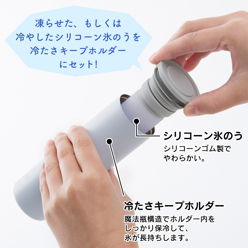 ミニアイスパック ポケット