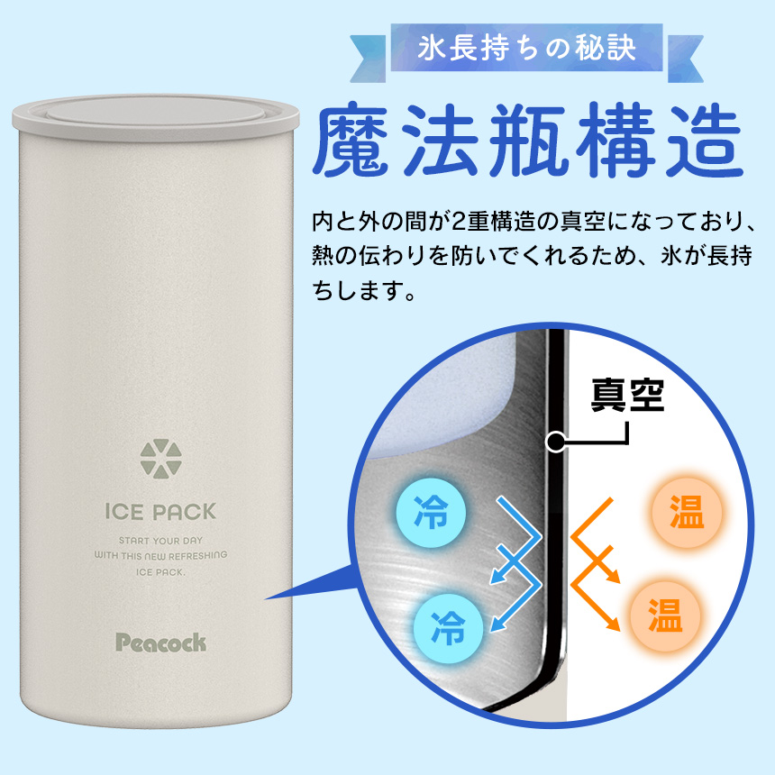アイスパック（シリコーン氷のうタイプ）