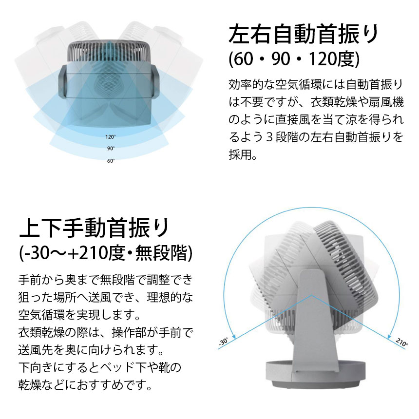 Silky Wind Circulator
