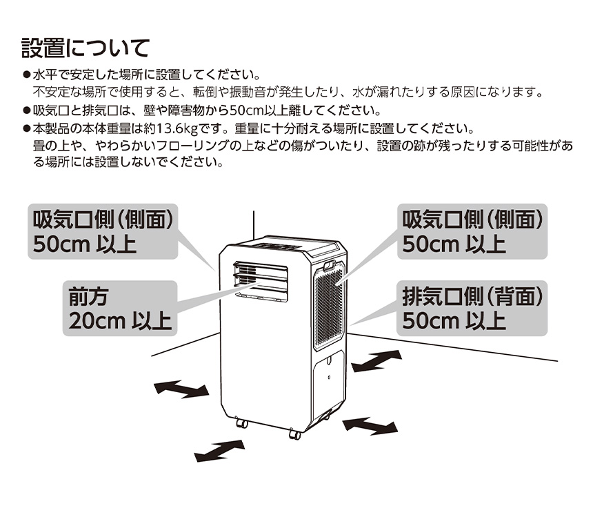 THREEUP スポットクーラー ノンドレン ダクトなし 排熱なし 家庭