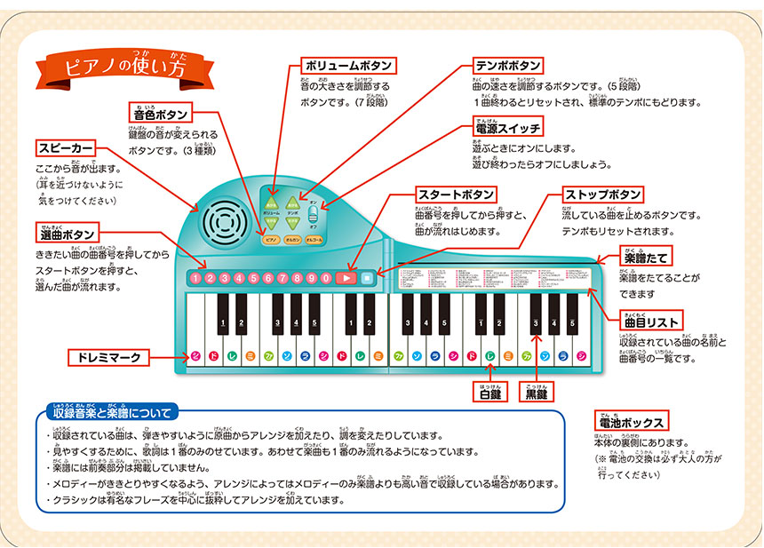 名曲いっぱい！グランドピアノ