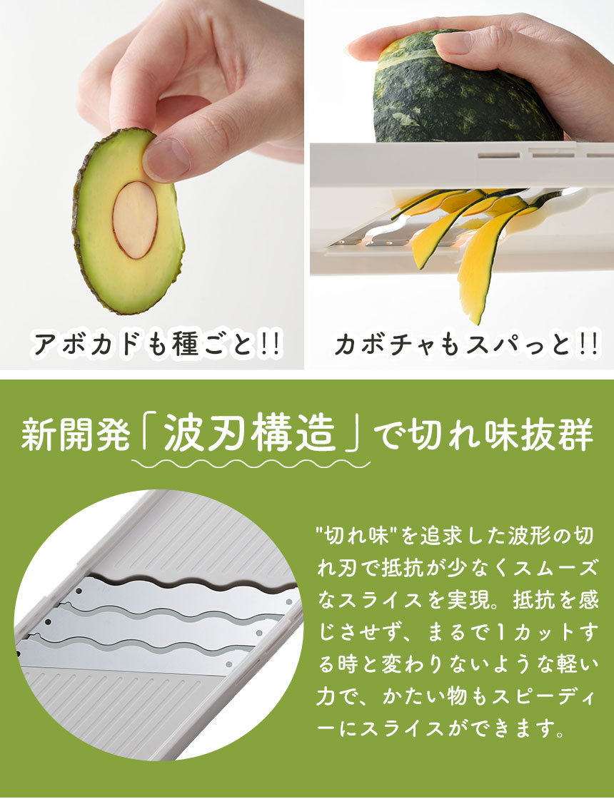 3倍速！トリプルウェーブ