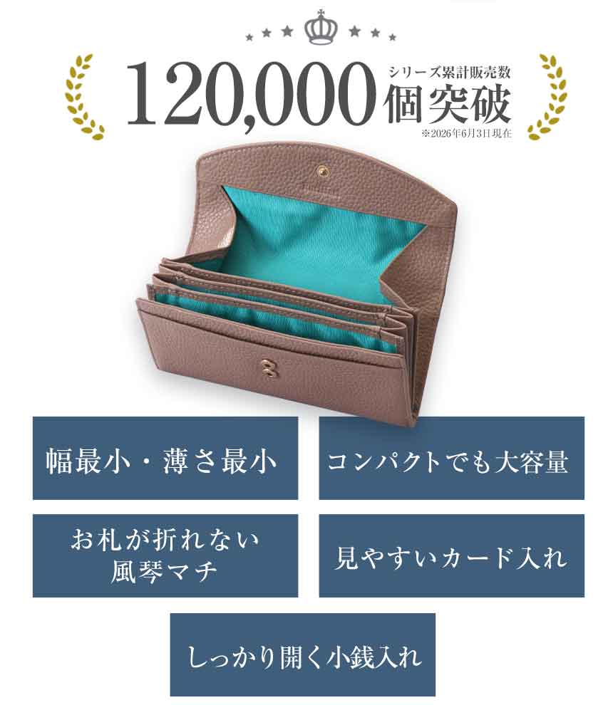 Rurihari 薄くて小さいギャルソン長財布