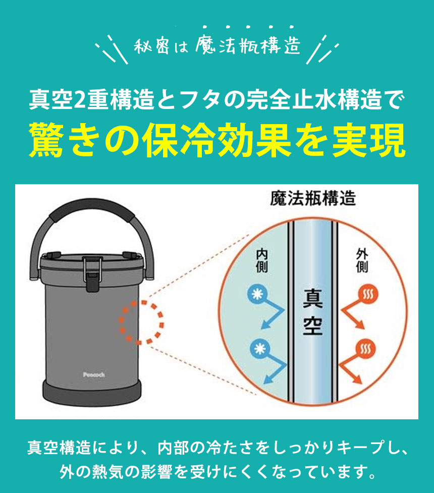 クーラーバケット9.5L