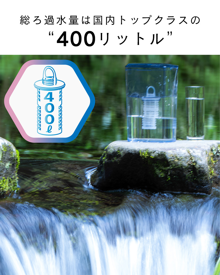 ポット型浄水器MIZ-U 交換カートリッジ【MIZ-U-FLCN01】