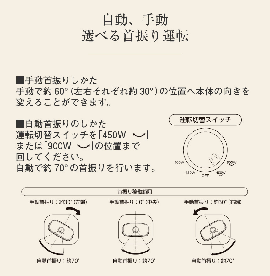 首振り機能付スマートWカーボンストーブ【CB-T2514】